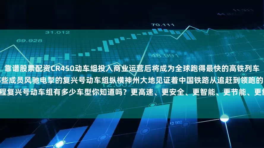 靠谱股票配资　　CR450动车组投入商业运营后　　将成为全球跑得最快的高铁列车　　复兴号家族证件照上新！　　看看都有哪些成员　　风驰电掣的复兴号动车组　　纵横神州大地　　见证着中国铁路　　从追赶到领跑的非凡历程　　复兴号动车组　　有多少车型　　你知道吗？　　更高速、更安全、　　更智能、更节能、更舒适的　　中国高铁　　正在加速驶来　　（央视新闻）